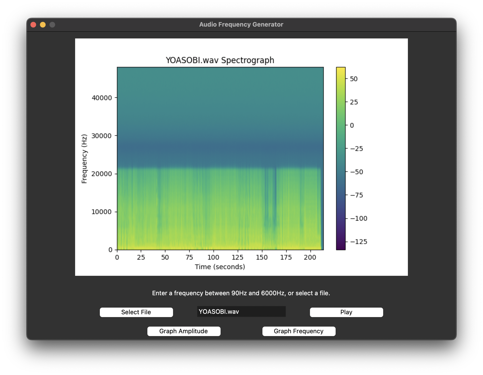 A photo of a programmatically generated spectrograph of an audio file within the app I made for class.